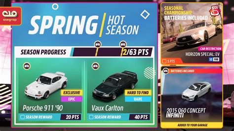 Seasonal Championship Batteries Included Series Spring Forza