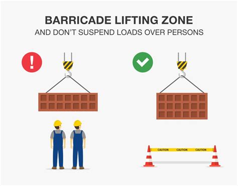 4 Overhead Lifting Safety Tips For Preventing Workplace Injury TAGG