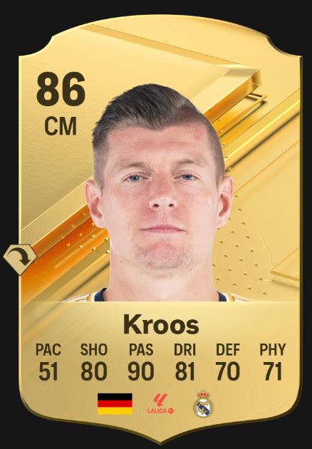 FC 24 Kroos Real Madrid