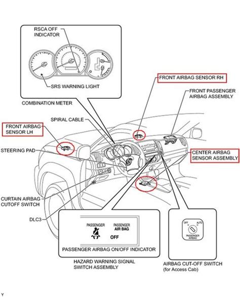 how to replace airbag deployment sensor | Tacoma World