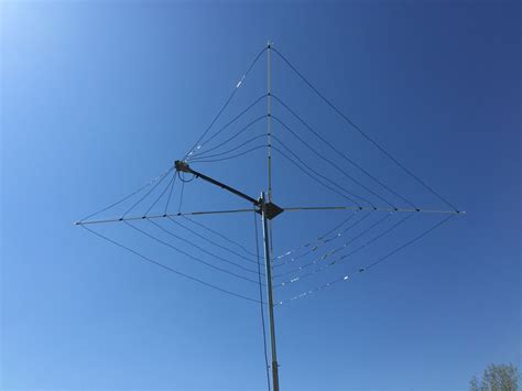 Multi Band Dipoles