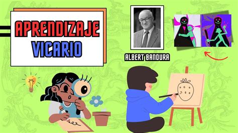 APRENDIZAJE VICARIO Conceptos Clave Experimento del Muñeco Bobo de