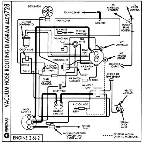 Saab 9 5 Vacuum Pcv Diagram