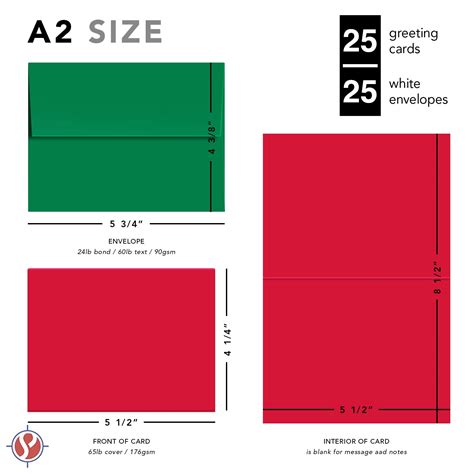 Most people actually get greeting card sizes wrong every time 19