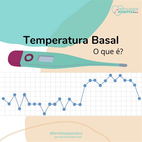 Qu Es La Temperatura Basal Y Para Qu Sirve Bekia Padres Hot Sex Picture