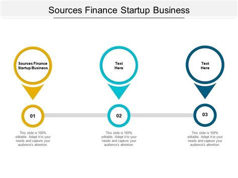 Sources Finance Startup Business Ppt Powerpoint Presentation Show Themes Cpb Powerpoint Slides