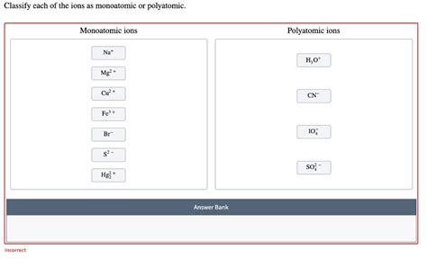 Solved Classify Each Of The Ions As Monoatomic Or Chegg