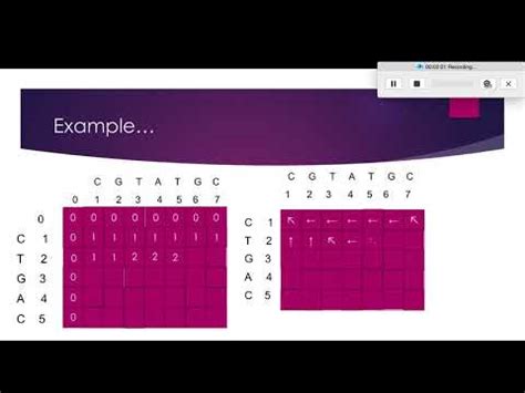 Longest Common Subsequence Dna Matching Example Youtube