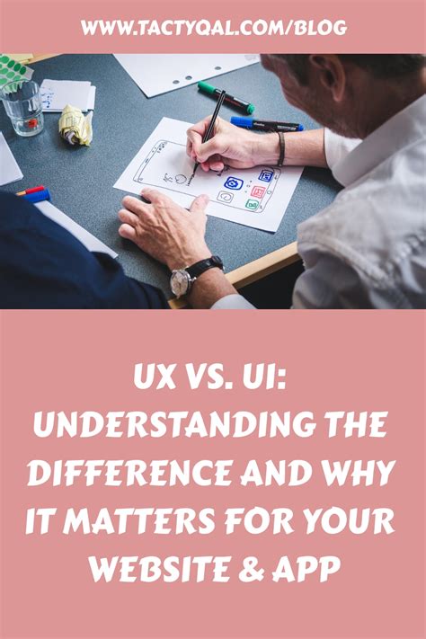 Ux Vs Ui Understanding The Difference And Why It Matters For Your Website And App Tactyqal