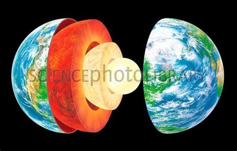 4b En Internet La GeÓsfera Capas De La Tierra Estructura De La Tierra NÚcleo De La Tierra