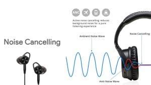 Apa Itu Noise Cancelling Pada Headset Dan Earphone Lalu Apa Saja