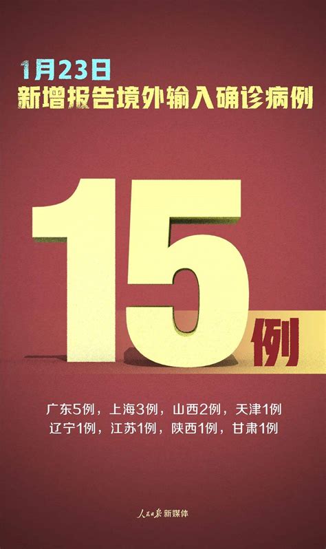 每日疫报 严控！新增确诊80例，其中本土病例65例检测