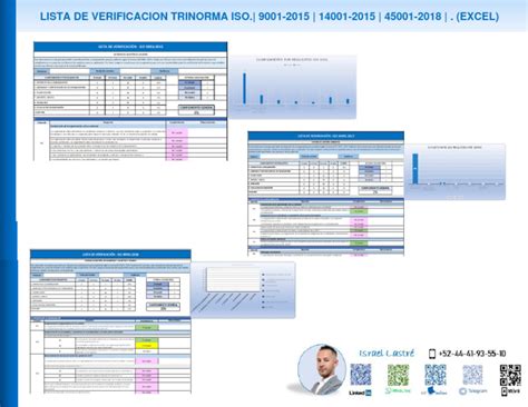 Lista De Verificación Trinorma Iso 90012015 140012015 Iso 450012018