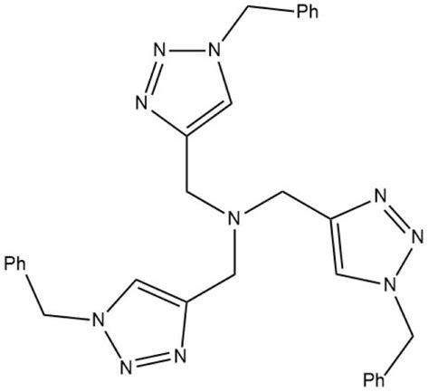 Click Chemistry In Drug Discovery