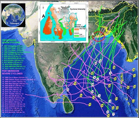 Cyclonic Tract In Bay Of Bengal Basin During Last 30 Years And Cyclonic