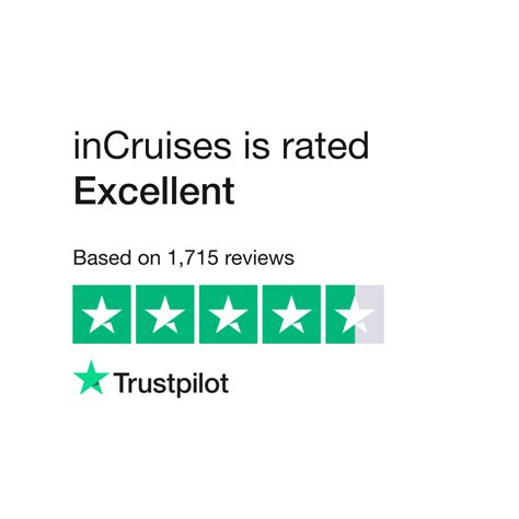 inCruises Reviews | Read Customer Service Reviews of www.incruises.com