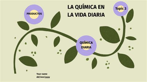 La Importancia De La Quimica En La Vida Diaria By Anjara Mendez On Prezi