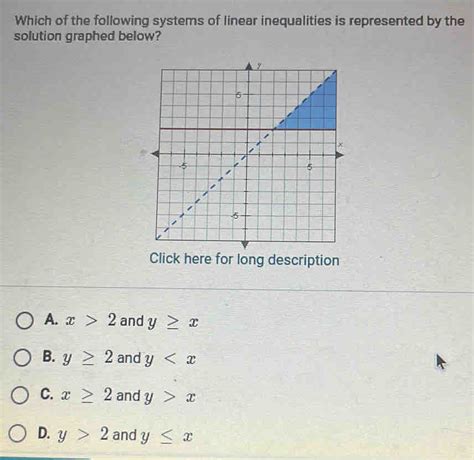 Solved Which Of The Following Systems Of Linear Inequalities Is