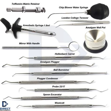 Amalgam Restoration Composite Filling Instruments Dentistry Anesthetic