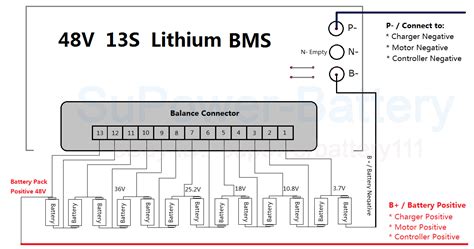 13s Bms Wiring Diagrams Wiring Diagram And Schematic