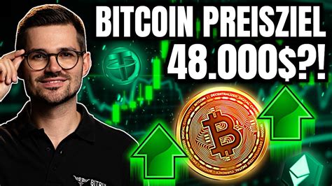 Achtung Bitcoin Vor N Chsten Breakout Spot Etf News Youtube