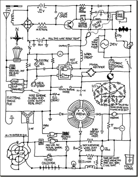 Circuit Diagram Explained Xkcd