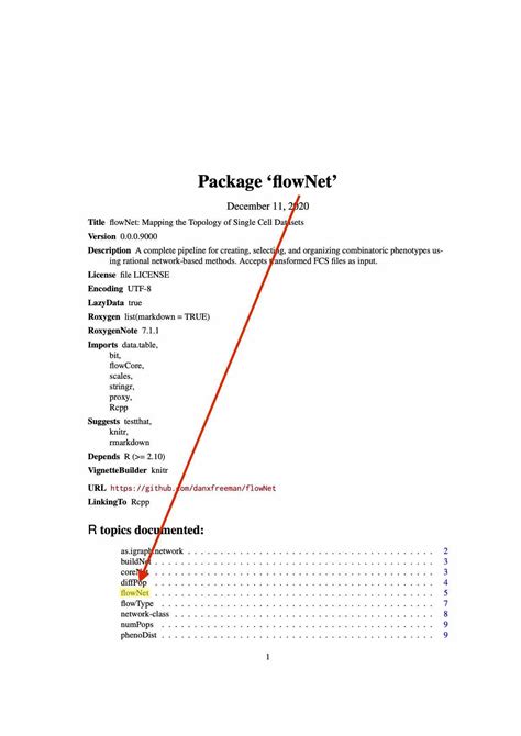 Roxygen Create Package