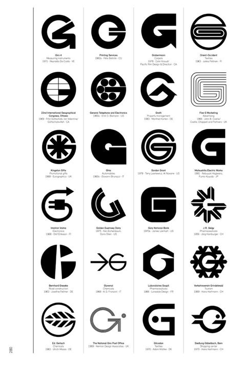 Logo Modernism: A Catalog of Good Corporate Logo Design