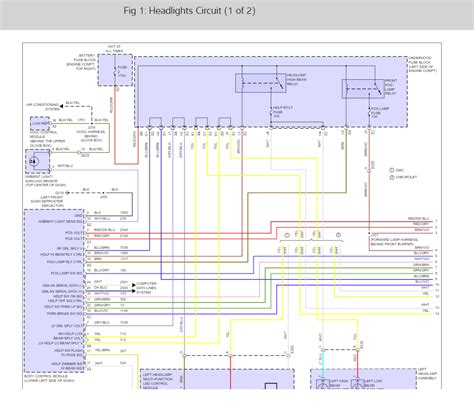 How To Wire Headlights Diagram