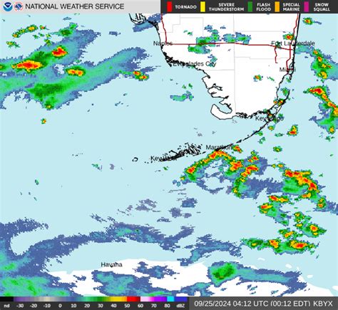 National Weather Service