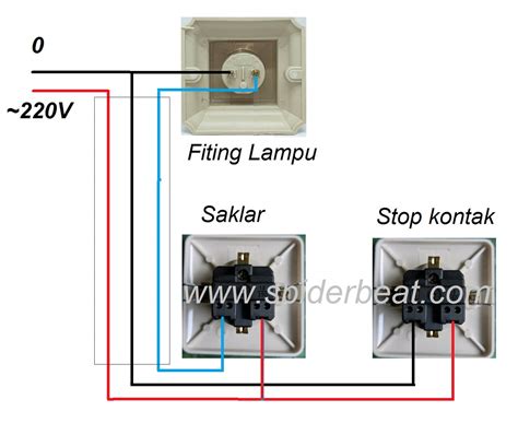 Cara Memasang Saklar Lampu Dan Stop Kontak Atau Kabel