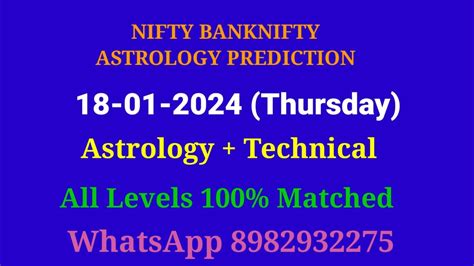 Nifty Prediction Nifty Astrology Banknifty Astrology Financial