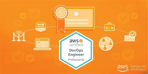 An Introduction To Aws Certificates The Top 11 You Need To