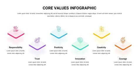 Core Values Presentation Template - SlideKit