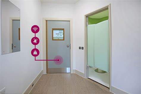 Doorsets For Mental Health Inpatient Environments