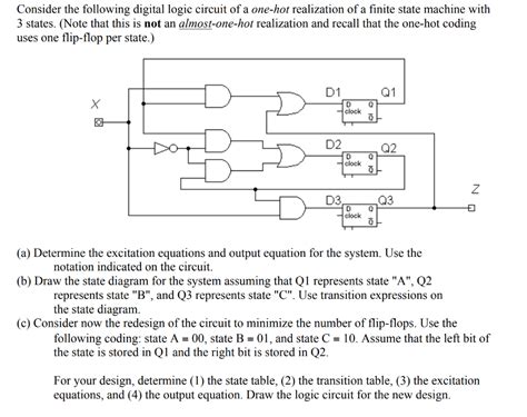 Solved Consider The Following Digital Logic Circuit Of A Chegg