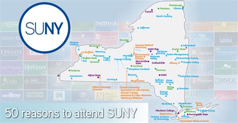 reasons  attend suny