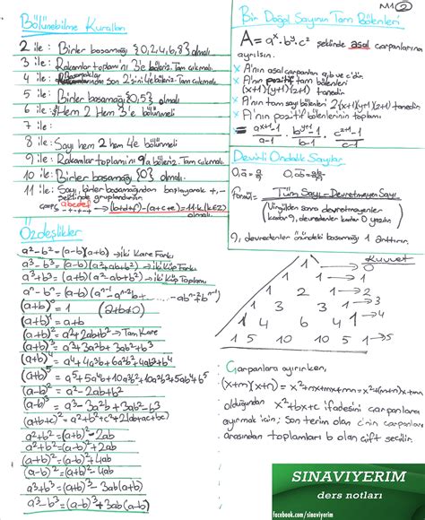 Hayata Dair Her Ey Matematik B L Nebilme Kurallar Ders Notlar