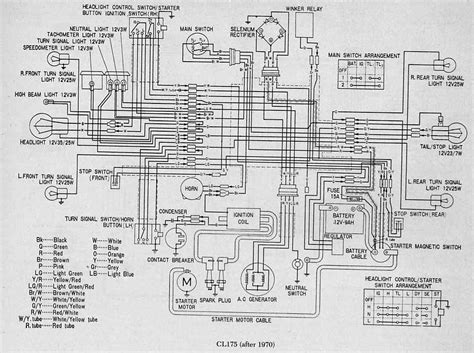 Golf Mk2 Wiring Diagram Wiring Diagram
