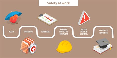 Isometric Flat Concept Hse Health Royalty Free Vector Image