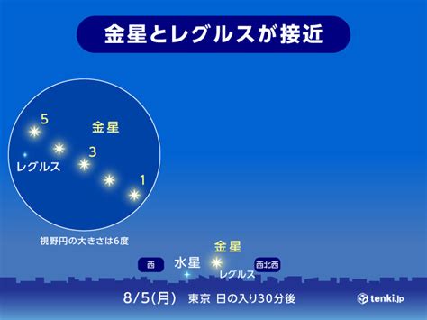 今夜 金星とレグルスが最接近 各地の天気や観察ポイントは 2024年8月5日 エキサイトニュース