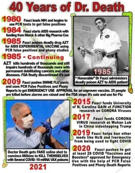 Aeron On Twitter Dr Kary Mullis Invented The PCR Test In 1985 Which