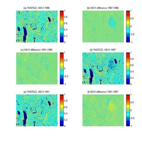 Pdf Radiometric Normalization Of Multitemporal High Resolution Satellite Images With Quality