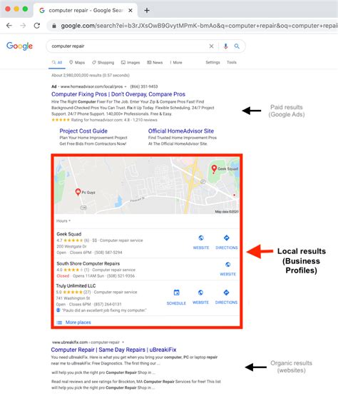 How To Use Google My Business For Local Seo A To Z Guide