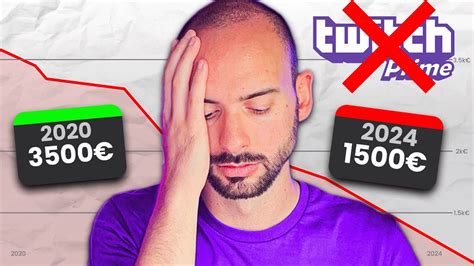 Taglio Del Twitch Prime Quanto Diminuiscono I Guadagni Youtube