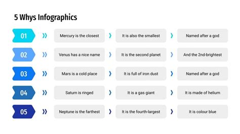 Free Whys Infographics For Google Slides Ppt Template