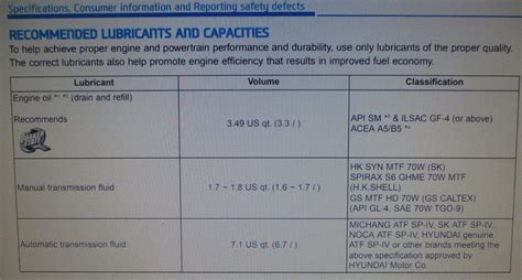 Oil Change How Many Quarts Hyundai Forums