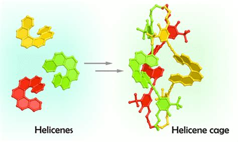 Chiral Organic Cages With A Triple Stranded Helical Structure Derived