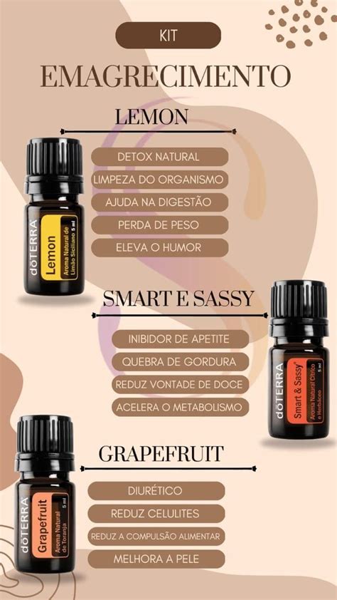 Kit Natural Doterra Essential Oils Doterra Doterra Blends