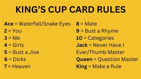 King's Cup Game Rules - Learn How To Play With Game Rules